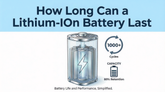 How Long Do Lithium-Ion Batteries Last? A Complete Lifespan Guide