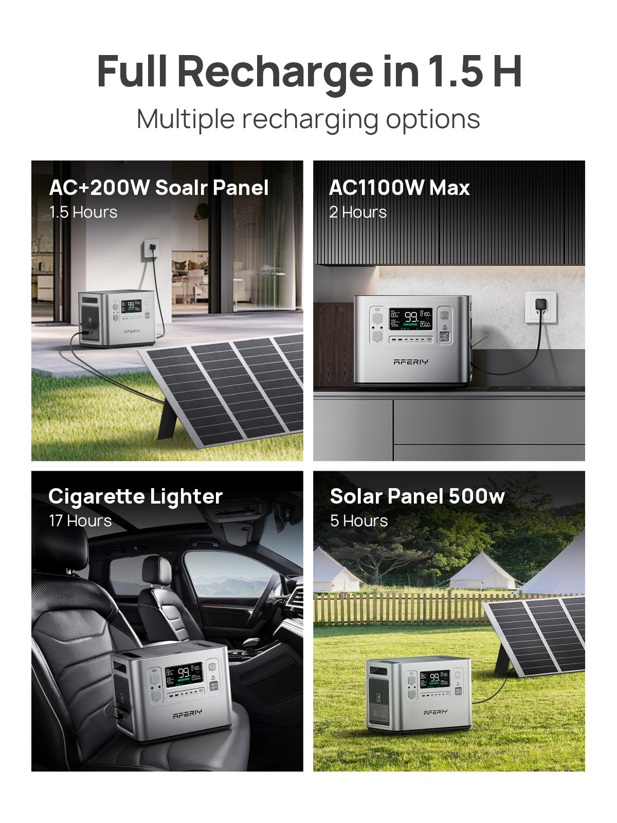 AFERIY P210 2400W 2048Wh Silver Portable Power Station