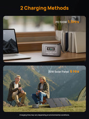 AFERIY 100W Portable Power Station with 30W Mini Solar Panel