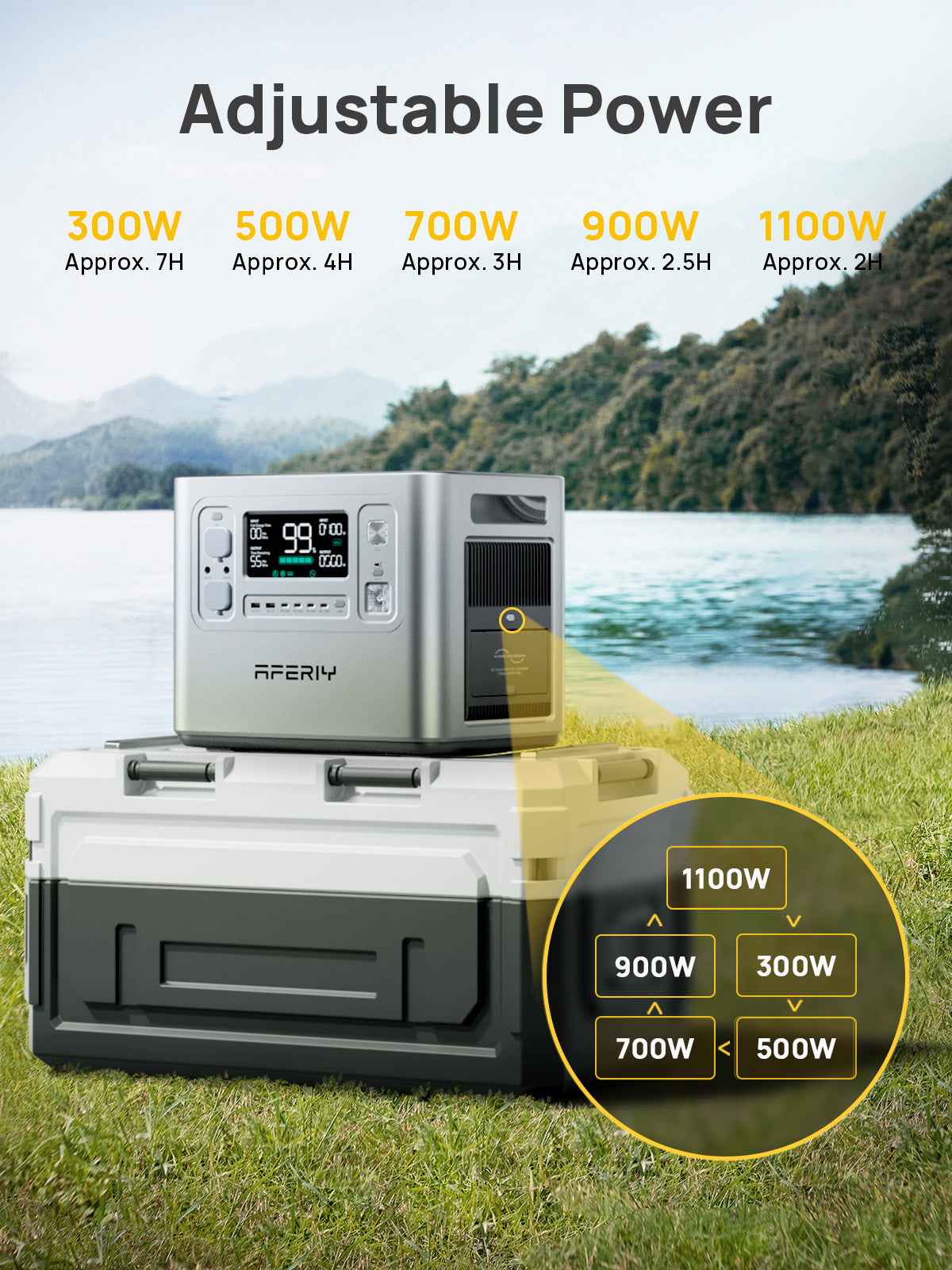AFERIY P210 2400W 2048Wh Silver Portable Power Station