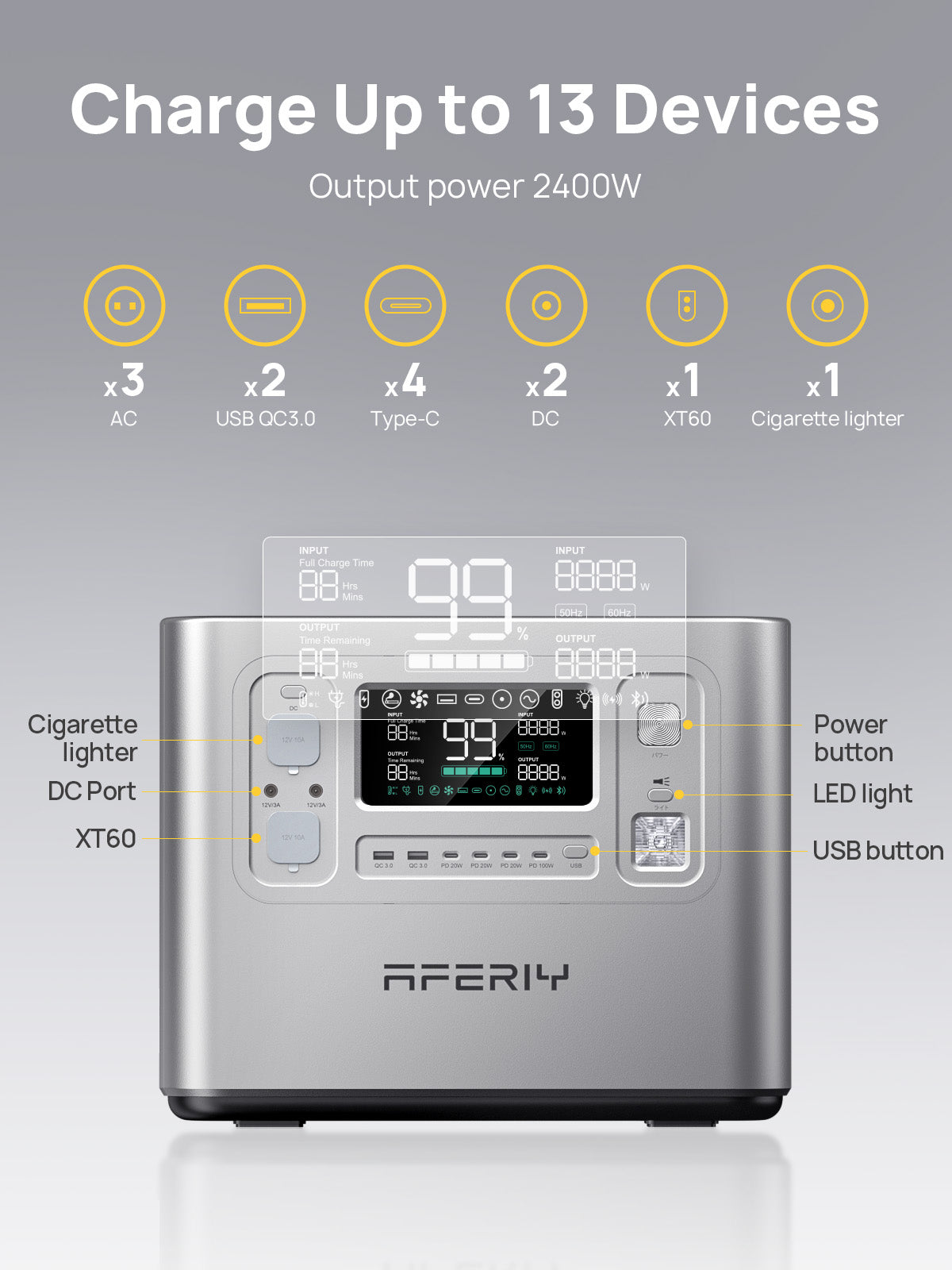 AFERIY P210 2400W 2048Wh Silver Portable Power Station