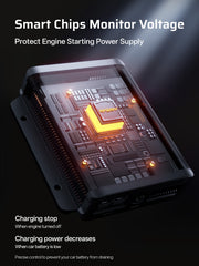 AFERIY DC060 580W DC-DC Charger