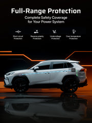 AFERIY DC060 580W DC-DC Charger