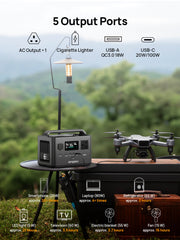 AFERIY P040 Portable Power Station 400W 256Wh