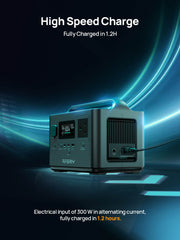 AFERIY P040 Portable Power Station 400W 256Wh