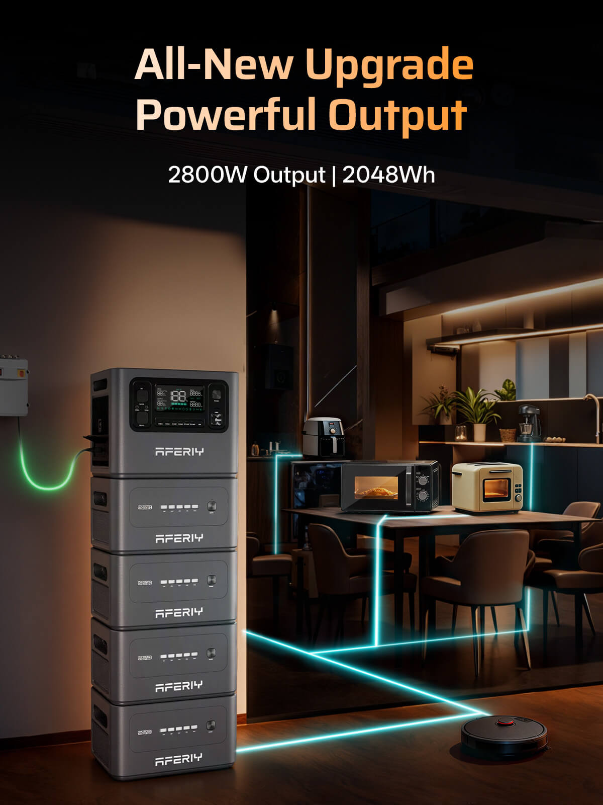 AFERIY P280 2800W 2048Wh Portable Power Station