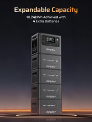 AFERIY P280 2800W 2048Wh Portable Power Station