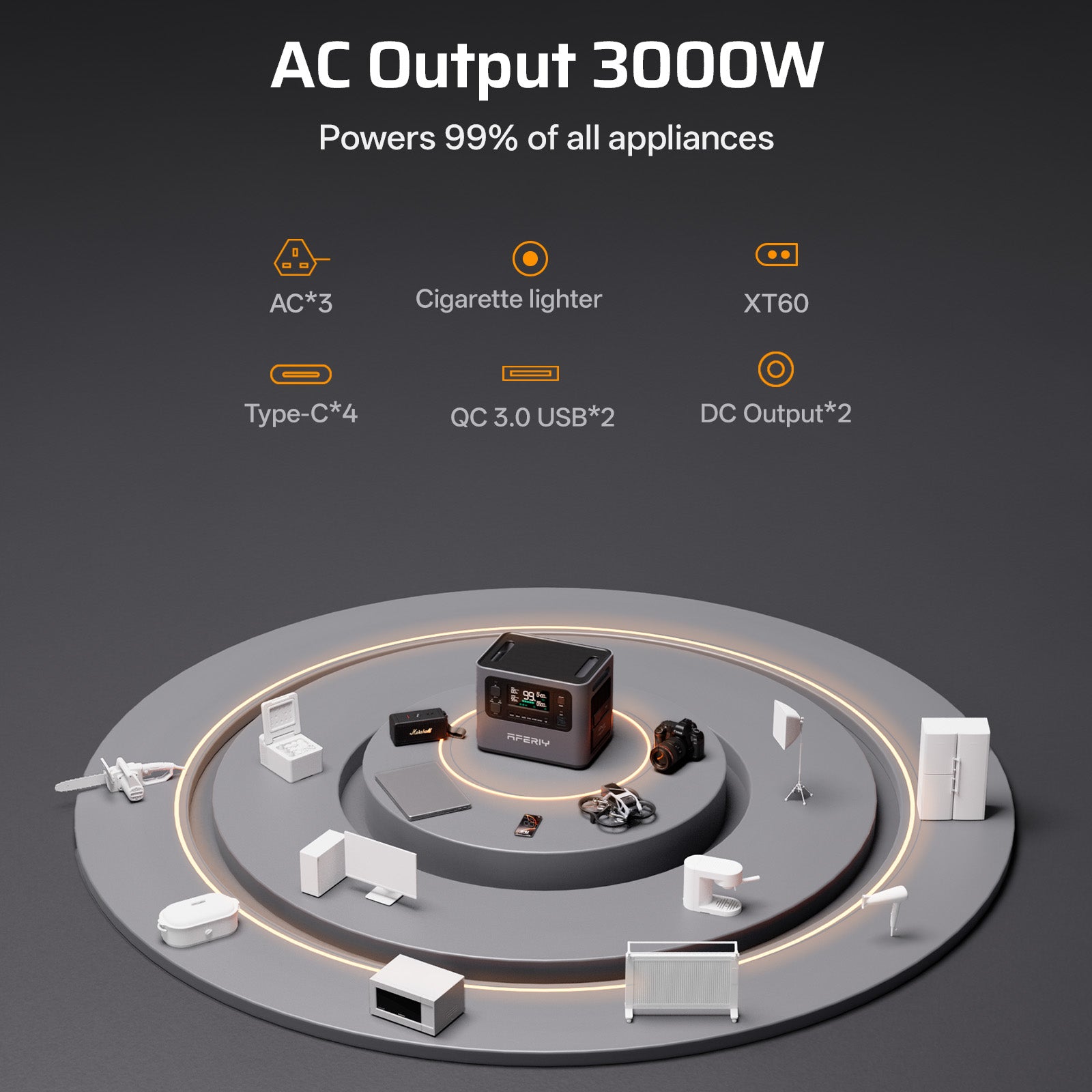 AFERIY P300 3000W 2048Wh Portable Power Station