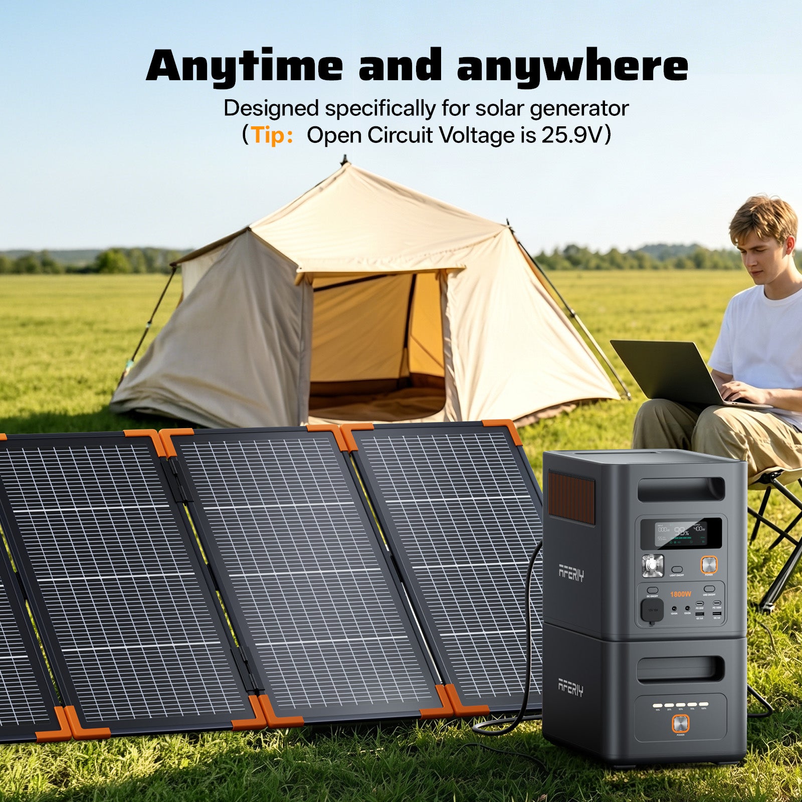 AFERIY SA200 200W Bifacial Portable Solar Panel