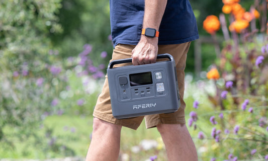 Comprehensive AFERIY Reviews: Everything You Need to Know