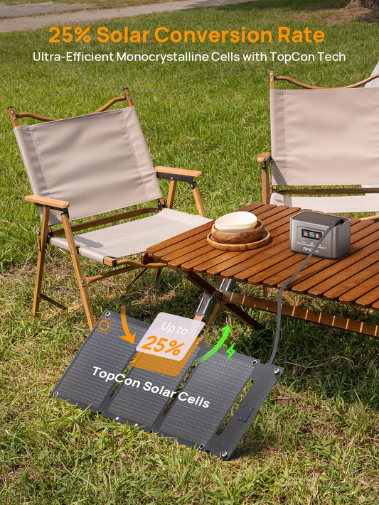 AFERIY AF-SL30 30W Portable Solar Panel