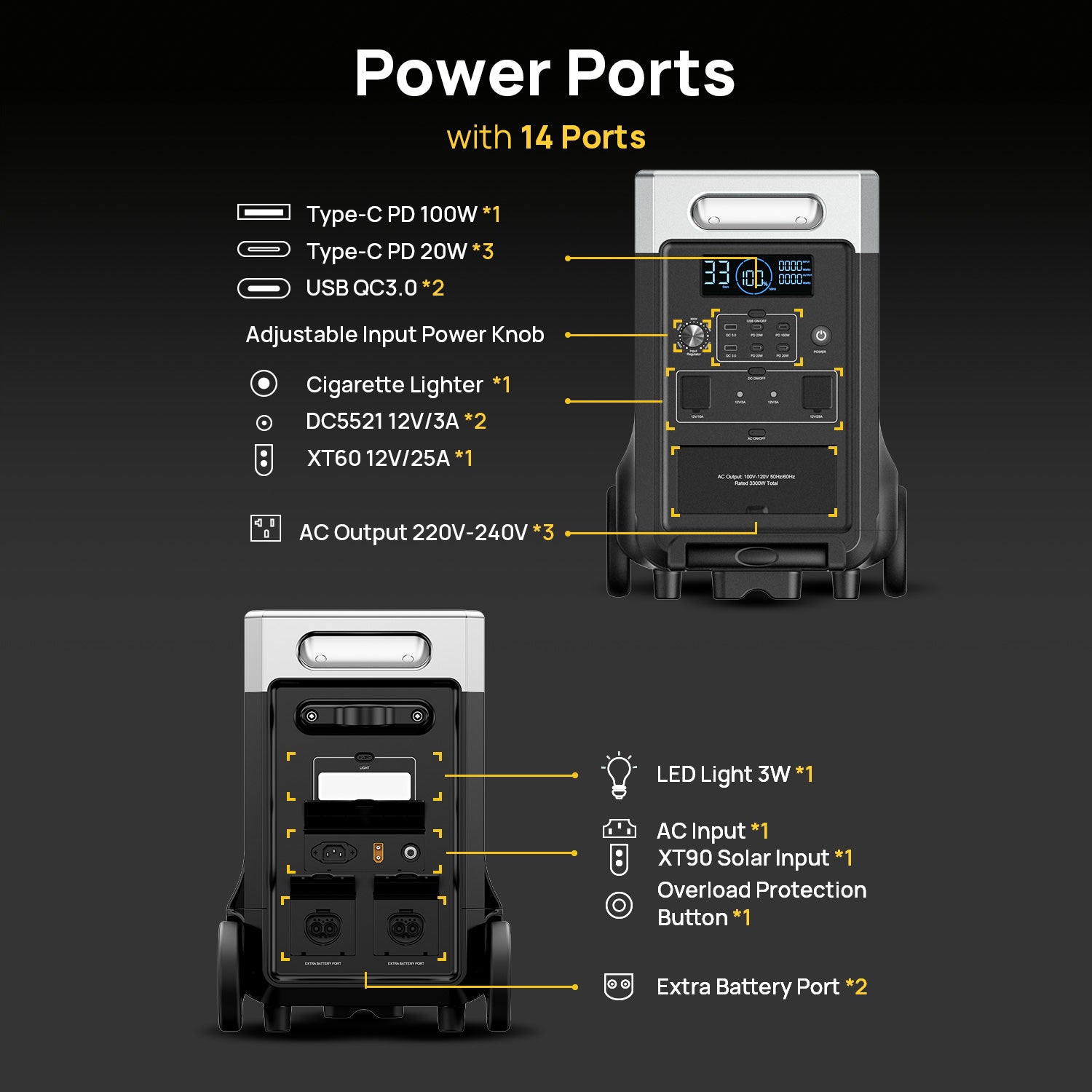 AFERIY P310 Expandable Portable Power Station, 3600W Power Output, 3840Wh LiFePO4 Battery Capacity - 14 Output Ports to Power Multiple Devices
