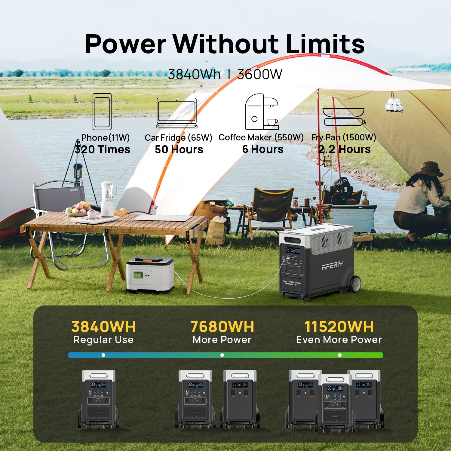 AFERIY P310 Expandable Portable Power Station, 3600W Power Output, 3840Wh LiFePO4 Battery Capacity - Up to 11520Wh