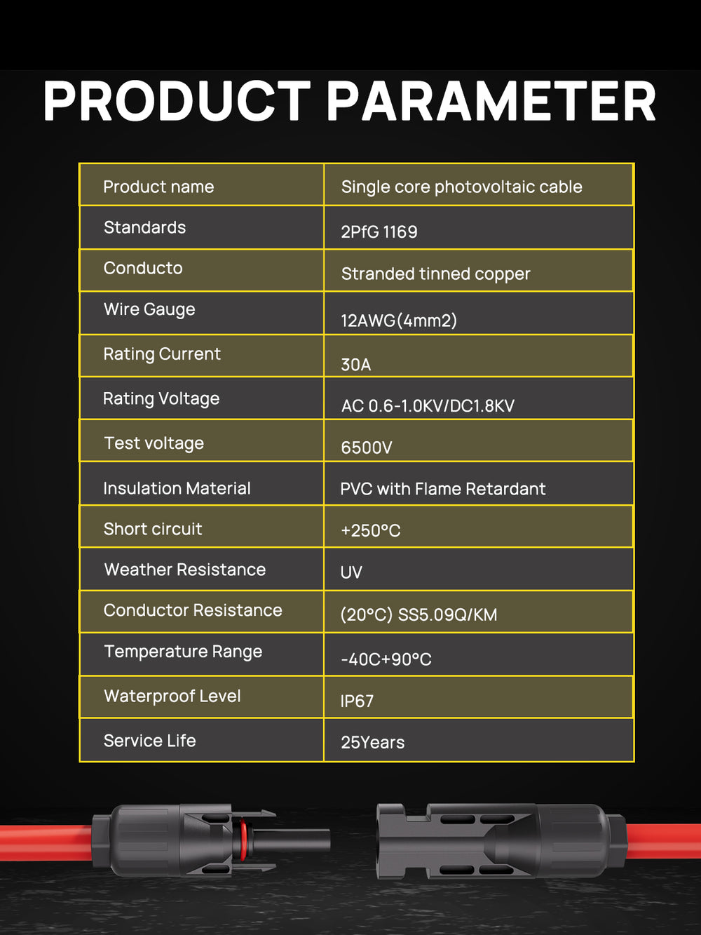Technical Details of Solar Panel Extension Cable