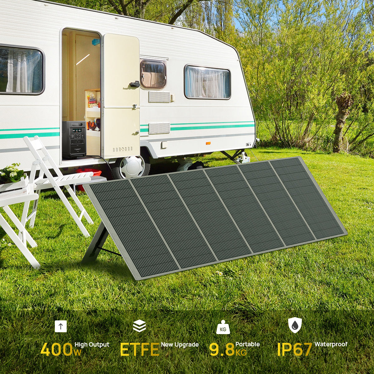 AFERIY ‎‎AF-S400 400W Portable Foldable Solar Panel Is 400W High Output, EFFE New Upgrade, 9.8 KG, IP67 Waterproof.