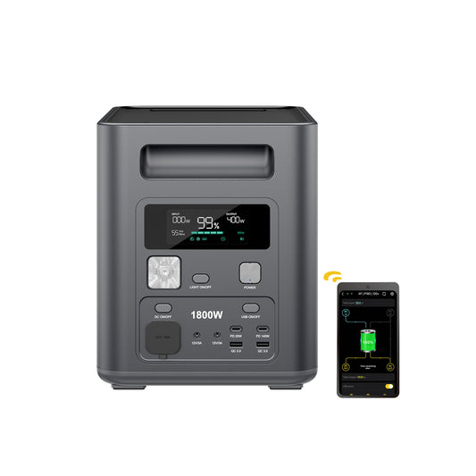 AFERIY Nomad1800 Portable Power Station 1800W 1024Wh
