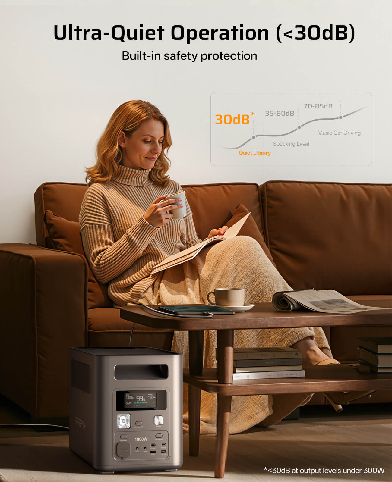 AFERIY P180 1800W 1024Wh portable power station with ultra-quiet <30dB operation and built-in safety protection, ideal for indoor use