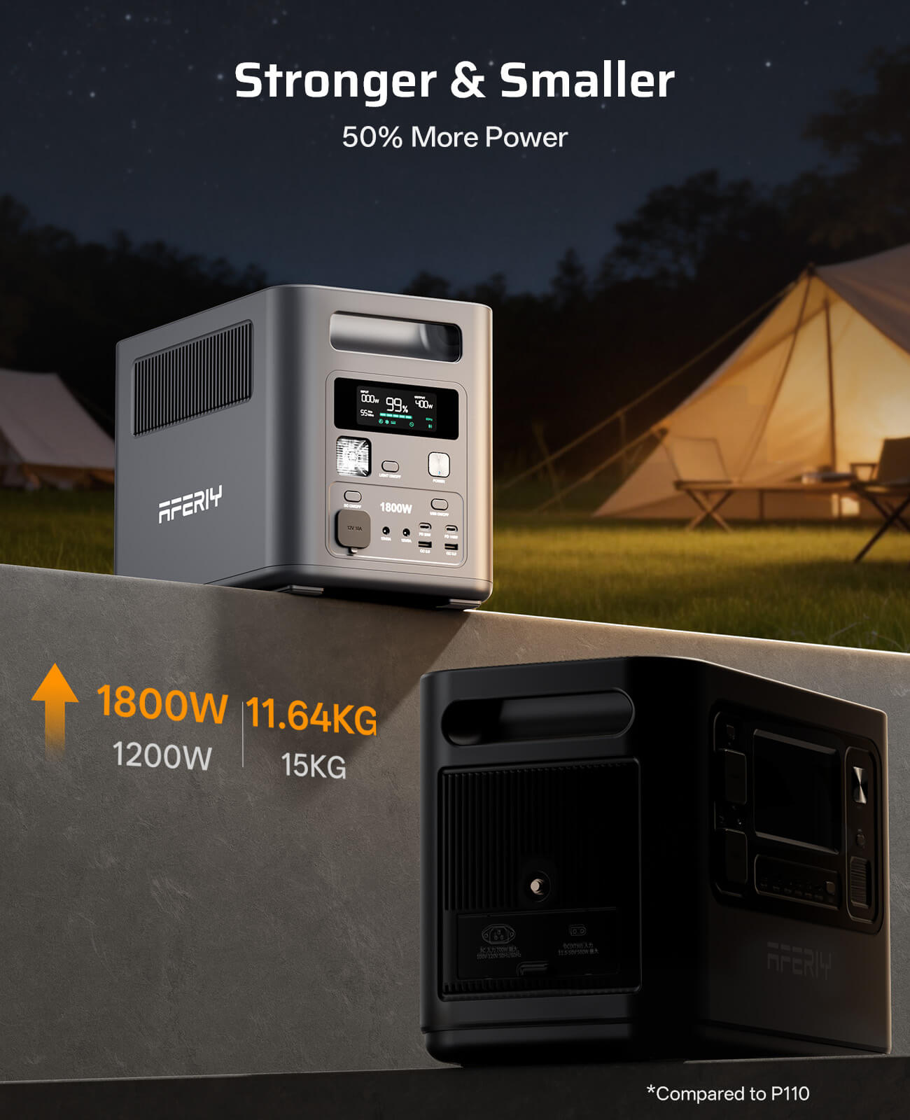 AFERIY P180 1800W 1024Wh portable power station with 50% more power and a lighter 11.64KG weight compared to P110