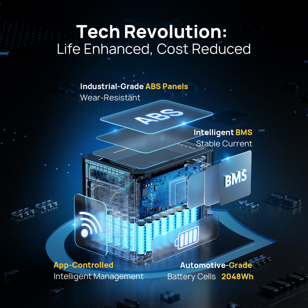 AFERIY P210 Portable Power Station with BMS system, ensuring safe electricity usage
