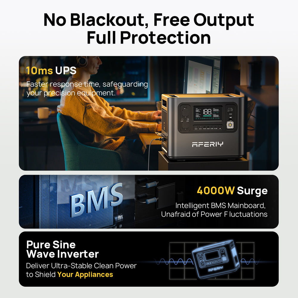 AFERIY P210 Portable Power Station with UPS function, BMS system, and pure sine wave output, ideal for emergency power backup
