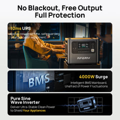 AFERIY P210 Portable Power Station with UPS function, BMS system, and pure sine wave output, ideal for emergency power backup
