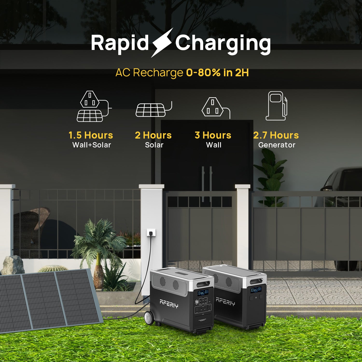 AFERIY P310 Expandable Portable Power Station, 3600W Power Output, 3840Wh LiFePO4 Battery Capacity - Rapid Charging
