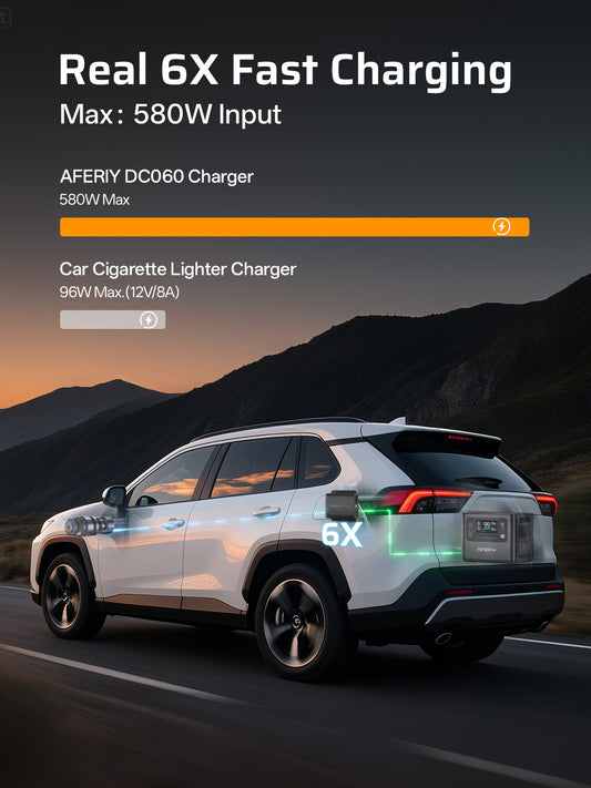 AFERIY DC060 580W DC-DC Charger