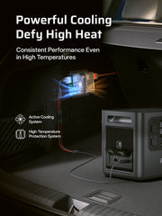 AFERIY DC060 580W DC-DC Charger