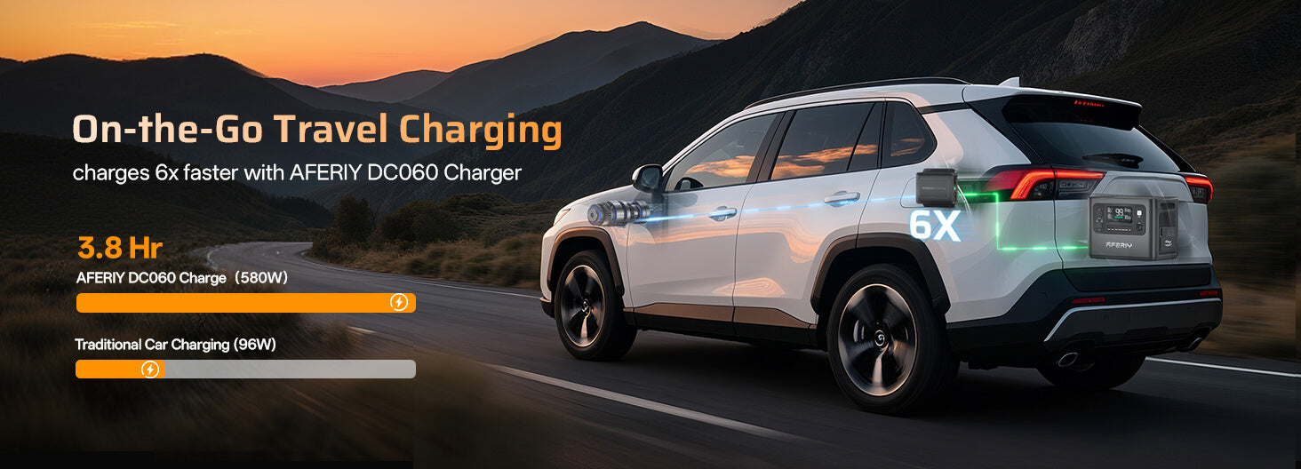 AFERIY P300 Portable Power Station with on-the-go travel charging, achieving a 3.8-hour full charge via the 580W AFERIY DC060 charger, 6 times faster than traditional 96W car charging
