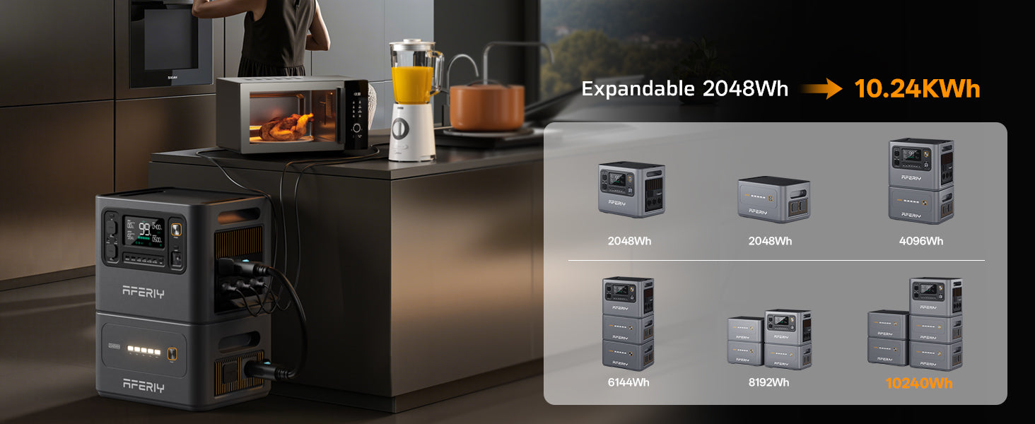AFERIY P300 Portable Power Station delivering reliable power for kitchen appliances, with expandable capacity up to 10.24kWh for extended energy storage