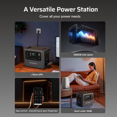 AFERIY P300 Portable Power Station with <10ms UPS, 3000W pure sine wave output, App control, and quiet operation under 30dB for versatile power needs