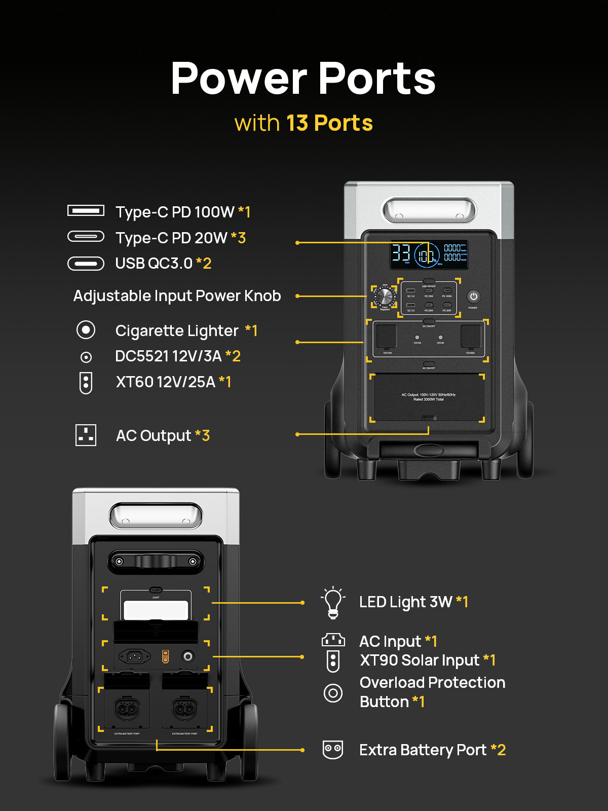 AFERIY P310 3600W 3840Wh Expandable Portable Power Station