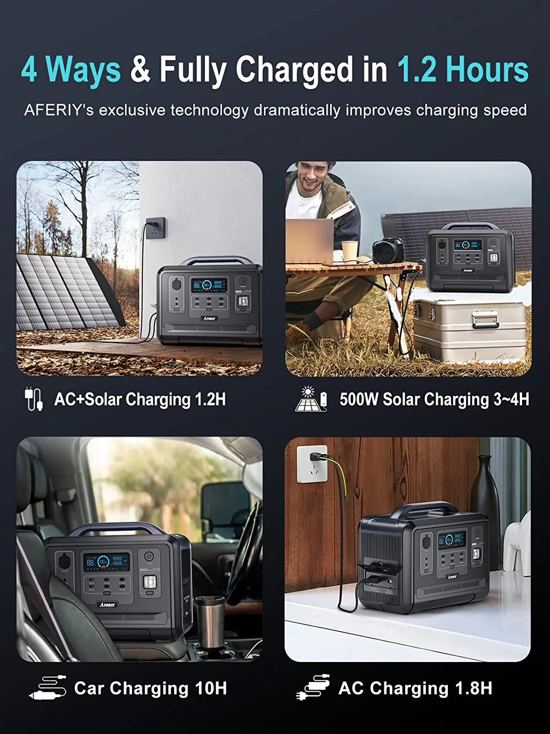AFERIY 1202A Portable Power Station | 1200W 1248Wh